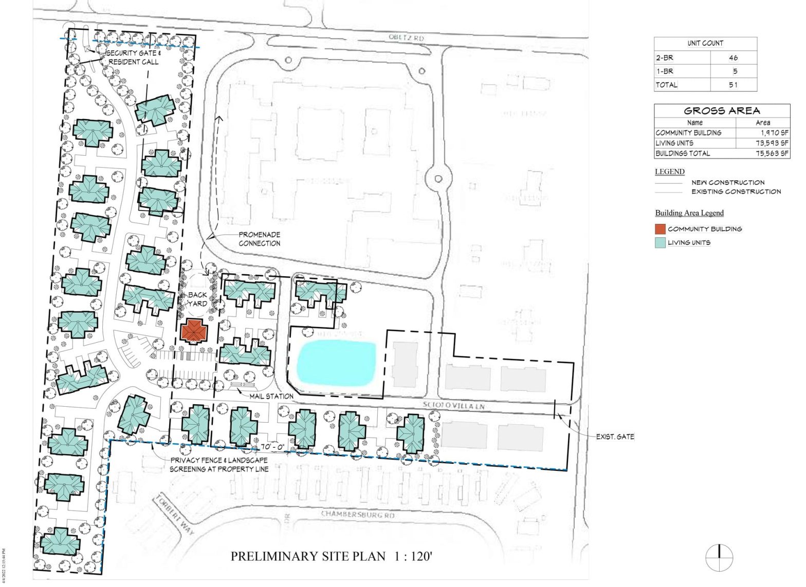 Columbus Planned Community